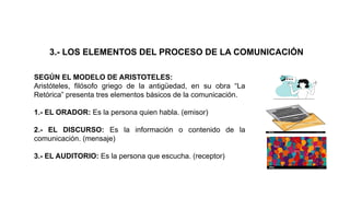 3.- LOS ELEMENTOS DEL PROCESO DE LA COMUNICACIÓN
SEGÚN EL MODELO DE ARISTOTELES:
Aristóteles, filósofo griego de la antigüedad, en su obra “La
Retórica” presenta tres elementos básicos de la comunicación.
1.- EL ORADOR: Es la persona quien habla. (emisor)
2.- EL DISCURSO: Es la información o contenido de la
comunicación. (mensaje)
3.- EL AUDITORIO: Es la persona que escucha. (receptor)
 