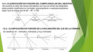 CLASE Nº1 geomatica.pptxsjnjnbcbbdcdbcibc | PPTX