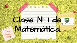 Clase N° 1 de
Matemática
Cuarto
Básico
2021
 
