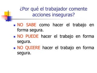 ¿Por qué el trabajador comente
acciones inseguras?
 NO SABE como hacer el trabajo en
forma segura.
 NO PUEDE hacer el trabajo en forma
segura.
 NO QUIERE hacer el trabajo en forma
segura.
 