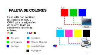 PALETA DE COLORES
Es aquella que contiene
los colores en RBG y
CMYK para la asignación
de colores tanto en
contorno y relleno de
objetos.
3
 