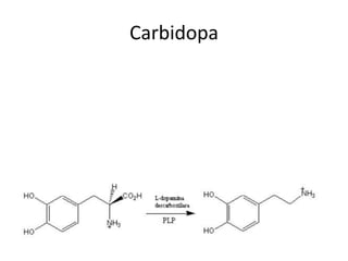 Carbidopa
 