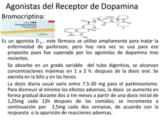 Agonistas del Receptor de Dopamina
Bromocriptina:


Es un agonista D 2 , este fármaco se utilizo ampliamente para tratar la
   enfermedad de parkinson, pero hoy rara vez se usa para ese
   proposito pues fue superado por los agonistas de dopamina mas
   recientes.
   Se absorbe en un grado variable del tubo digentivo, se alcanzan
   concentraciones máximas en 1 a 2 h. despues de la dosis oral. Se
   excreta en la bilis y en las heces.
   La dosis diaria usual varia entre 7.5-30 mg para el parkinsonismo.
   Para dismnuir al minimo los efectos adversos, la dosis se aumenta en
   forma gradual durante dos o tre meses a partir de una dosis inicial de
   1,25mg cada 12h despues de las comidas; se incrementa a
   continuación por 2,5mg cada dos semanas, de acuerdo con la
   respuesta o la aparición de reacciones adversas.
 