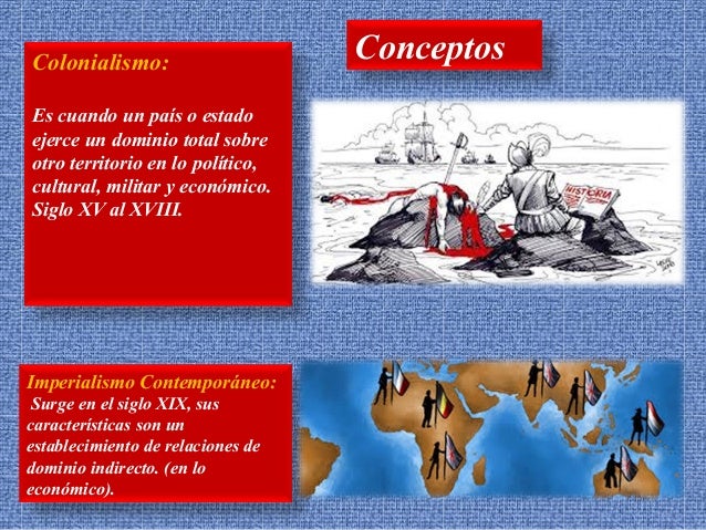 Clase n°2 de colonialismo imperialismo
