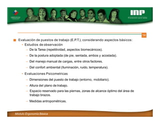 14
Evaluación de puestos de trabajo (E.P.T.), considerando aspectos básicos:
• Estudios de observación
– De la Tarea (repetitividad, aspectos biomecánicos).
– De la postura adoptada (de pie, sentada, ambos y acostada).
– Del manejo manual de cargas, entre otros factores.
– Del confort ambiental (Iluminación, ruido, temperatura).
• Evaluaciones Psicometricas
– Dimensiones del puesto de trabajo (entorno, mobiliario).
– Altura del plano de trabajo.
– Espacio reservado para las piernas, zonas de alcance óptimo del área de
trabajo brazos.
– Medidas antropométricas.
Módulo Ergonomía Básica
 