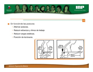 15
En funciónde las posturas
• Alternar posturas.
• Reducir esfuerzos y ritmos de trabajo
• Reducir cargas estáticas.
• Posición de los brazos.
Módulo Ergonomía Básica
 