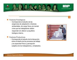 18
Factores Fisiológicos
• Corresponde al estudio de las
exigencias de adaptación a factores
ambientales, de carga física y/o mental
a las que los trabajadores deben
responder sin alterar suequilibrio
biológico interno.
Factores Productivos
• Corresponde al estudio de la interacción
entre el diseño de los procesos de trabajo
y la capacidad física y percepción
subjetiva de los trabajadores y empleados.
Módulo Ergonomía Básica
 
