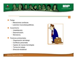 19
Fatiga
• Alteraciones cardiacas.
• Lesiones musculoesqueléticas.
Ausentismo
• Insatisfacción.
• Desmotivación.
• Monotonía.
Factores ambientales
• Organización del trabajo
• Conflictos personales
• Ingreso de nuevas tecnologías
• Turnos de trabajo
• Dirección dictatorial
Módulo Ergonomía Básica
 