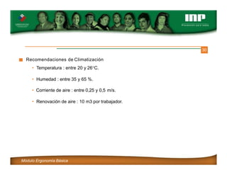 30
Recomendaciones de Climatización
• Temperatura : entre 20 y 26°C.
• Humedad : entre 35 y 65 %.
• Corriente de aire : entre 0,25 y 0,5 m/s.
• Renovación de aire : 10 m3 por trabajador.
Módulo Ergonomía Básica
 