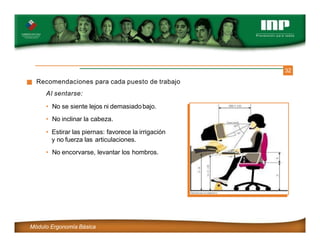 32
Recomendaciones para cada puesto de trabajo
Al sentarse:
• No se siente lejos ni demasiadobajo.
• No inclinar la cabeza.
• Estirar las piernas: favorece la irrigación
y no fuerza las articulaciones.
• No encorvarse, levantar los hombros.
Módulo Ergonomía Básica
 