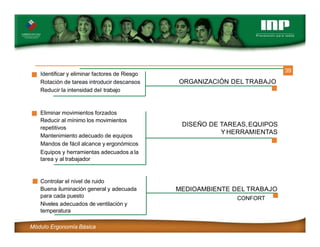 39
Identificar y eliminar factores de Riesgo
Rotación de tareas introducir descansos
Reducir la intensidad del trabajo
Eliminar movimientos forzados
Reducir al mínimo los movimientos
repetitivos
Mantenimiento adecuado de equipos
Mandos de fácil alcance y ergonómicos
Equipos y herramientas adecuados a la
tarea y al trabajador
Controlar el nivel de ruido
Buena iluminación general y adecuada
para cada puesto
Niveles adecuados de ventilación y
temperatura
DISEÑO DE TAREAS,EQUIPOS
Y HERRAMIENTAS
ORGANIZACIÓN DEL TRABAJO
MEDIOAMBIENTE DEL TRABAJO
CONFORT
Módulo Ergonomía Básica
 