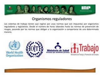 Organismos reguladores
Los sistemas de trabajo tienen que regirse por unas normas que son impuestas por organismos
reguladores y legislativos. Desde el número de horas laborales hasta las normas de prevención de
riesgos, pasando por las normas que obligan a la organización a comportarse de una determinada
manera.
 