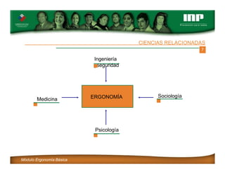 7
CIENCIAS RELACIONADAS
Ingeniería
yseguridad
Sociología
Psicología
ERGONOMÍA
Medicina
Módulo Ergonomía Básica
 