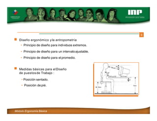 9
Diseño ergonómico yla antropometría
• Principio de diseño para individuos extremos.
• Principio de diseño para un intervaloajustable.
• Principio de diseño para el promedio.
Medidas básicas para elDiseño
de puestosde Trabajo :
• Posición sentado.
• Posición de pié.
Módulo Ergonomía Básica
 