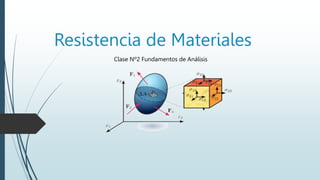 Resistencia de Materiales
Clase Nº2 Fundamentos de Análisis
 