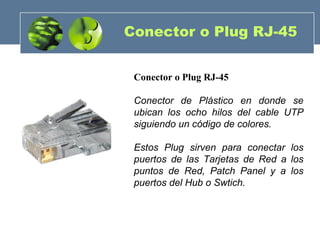 Conector o Plug RJ-45
Conector o Plug RJ-45
Conector de Plástico en donde se
ubican los ocho hilos del cable UTP
siguiendo un código de colores.
Estos Plug sirven para conectar los
puertos de las Tarjetas de Red a los
puntos de Red, Patch Panel y a los
puertos del Hub o Swtich.
 