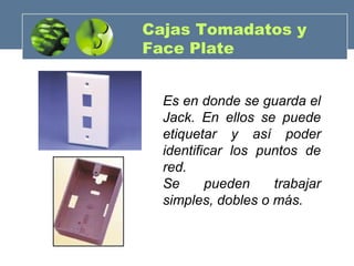 Cajas Tomadatos y
Face Plate
Es en donde se guarda el
Jack. En ellos se puede
etiquetar y así poder
identificar los puntos de
red.
Se pueden trabajar
simples, dobles o más.
 