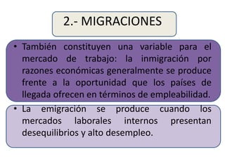 2.- MIGRACIONES 
• También constituyen una variable para el 
mercado de trabajo: la inmigración por 
razones económicas generalmente se produce 
frente a la oportunidad que los países de 
llegada ofrecen en términos de empleabilidad. 
• La emigración se produce cuando los 
mercados laborales internos presentan 
desequilibrios y alto desempleo. 
 