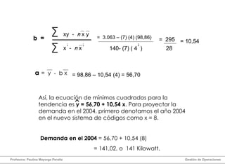xy  -  n  x y x  -  n  x 2 2 b  =  =  3.063 – (7) (4) (98,86) 140- (7) ( 4  ) 2 =  295 28 = 10,54 a   =  y  -  b x = 98,86 – 10,54 (4) = 56,70 Así, la ecuación de mínimos cuadrados para la tendencia es  y = 56,70 + 10,54 x . Para proyectar la demanda en el 2004, primero denotamos el año 2004 en el nuevo sistema de códigos como x = 8. Demanda en el 2004  = 56,70 + 10,54 (8) = 141,02, o  141 Kilowatt. Profesora: Paulina Mayorga Peralta  Gestión de Operaciones  