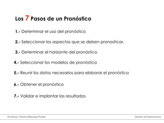 Los  7  Pasos de un Pronóstico 7.-  Validar e implantar los resultados 1.-  Determinar el uso del pronóstico 2.-  Seleccionar los aspectos que se deben pronosticar. 3.-  Determinar el horizonte del pronóstico 4.-  Seleccionar los modelos de pronóstico 5.-  Reunir los datos necesarios para elaborar el pronóstico 6.-  Obtener el pronóstico Profesora: Paulina Mayorga Peralta  Gestión de Operaciones  