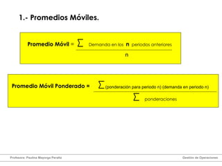 1.- Promedios Móviles. Promedio Móvil  =  Demanda en los   n   periodos anteriores n Promedio Móvil Ponderado =  (ponderación para periodo n) (demanda en periodo n) ponderaciones Profesora: Paulina Mayorga Peralta  Gestión de Operaciones  
