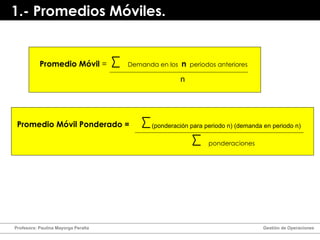 1.- Promedios Móviles. Promedio Móvil  =  Demanda en los   n   periodos anteriores n Promedio Móvil Ponderado =  (ponderación para periodo n) (demanda en periodo n) ponderaciones Profesora: Paulina Mayorga Peralta  Gestión de Operaciones  