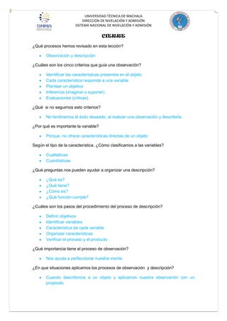 UNIVERSIDAD TÉCNICA DE MACHALA
DIRECCIÓN DE NIVELACIÓN Y ADMISIÓN
SISTEMA NACIONAL DE NIVELACIÓN Y ADMISIÓN

CIERRE
¿Qué procesos hemos revisado en esta lección?
Observación y descripción
¿Cuáles son los cinco criterios que guía una observación?
Identificar las características presentes en el objeto
Cada característica responde a una variable
Plantear un objetivo
Inferencia (imaginar o suponer)
Evaluaciones (criticas)
¿Qué si no seguimos esto criterios?
No tendríamos el éxito deseado, al realizar una observación y describirla.
¿Por qué es importante la variable?
Porque, no ofrece características directas de un objeto
Según el tipo de la característica. ¿Cómo clasificamos a las variables?
Cualitativas
Cuantitativas
¿Qué preguntas nos pueden ayudar a organizar una descripción?
¿Qué es?
¿Qué tiene?
¿Cómo es?
¿Qué función cumple?
¿Cuáles son los pasos del procedimiento del proceso de descripción?
Definir objetivos
Identificar variables
Característica de cada variable
Organizar características
Verificar el proceso y el producto
¿Qué importancia tiene el proceso de observación?
Nos ayuda a perfeccionar nuestra mente.
¿En que situaciones aplicamos los procesos de observación y descripción?
Cuando describimos a un objeto y aplicamos nuestra observación con un
propósito.

 