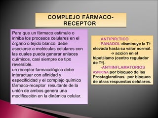 COMPLEJO FÁRMACO-
                      RECEPTOR
Para que un fármaco estimule o
inhiba los procesos celulares en el        ANTIPIRÉTICO
órgano o tejido blanco, debe               PANADOL disminuye la Tº
asociarse a moléculas celulares con    elevada hasta su valor normal.
las cuales pueda generar enlaces                 → acción en el
químicos, casi siempre de tipo         hipotálamo (centro regulador
reversible.                            de Tº).
                                           -ANTIINFLAMATORIOS
un receptor farmacológico debe
                                       ASPIRINA por bloqueo de las
interactuar con afinidad y             Prostaglandinas. por bloqueo
especificidad y el complejo químico    de otras respuestas celulares.
fármaco-receptor resultante de la
unión de ambos genera una
modificación en la dinámica celular.
 