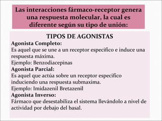 Las interacciones fármaco-receptor genera
     una respuesta molecular, la cual es
      diferente según su tipo de unión:
               TIPOS DE AGONISTAS
Agonista Completo:
Es aquel que se une a un receptor especifico e induce una
respuesta máxima.
Ejemplo: Benzodiacepinas
Agonista Parcial:
Es aquel que actúa sobre un receptor especifico
induciendo una respuesta submaxima.
Ejemplo: Imidazenil Bretazenil
Agonista Inverso:
Fármaco que desestabiliza el sistema llevándolo a nivel de
actividad por debajo del basal.
 