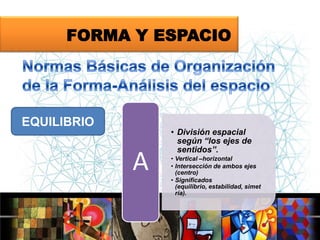 FORMA Y ESPACIO

EQUILIBRIO

A

• División espacial
según “los ejes de
sentidos”.
• Vertical –horizontal
• Intersección de ambos ejes
(centro)
• Significados
(equilibrio, estabilidad, simet
ría).

 