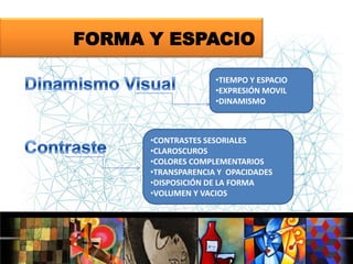 FORMA Y ESPACIO
•TIEMPO Y ESPACIO
•EXPRESIÓN MOVIL
•DINAMISMO

•CONTRASTES SESORIALES
•CLAROSCUROS
•COLORES COMPLEMENTARIOS
•TRANSPARENCIA Y OPACIDADES
•DISPOSICIÓN DE LA FORMA
•VOLUMEN Y VACIOS

 
