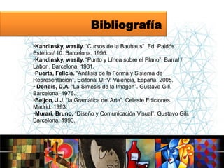 Bibliografía
•Kandinsky, wasily. “Cursos de la Bauhaus”. Ed. Paidós
Estética/ 10. Barcelona. 1996.
•Kandinsky, wasily. “Punto y Línea sobre el Plano”. Barral /
Labor . Barcelona. 1981.
•Puerta, Felicia. “Análisis de la Forma y Sistema de
Representación”. Editorial UPV. Valencia, España. 2005.
• Dondis, D.A. “La Sintesis de la Imagen”. Gustavo Gili.
Barcelona. 1976.
•Beljon, J.J. “la Gramática del Arte”. Celeste Ediciones.
Madrid. 1993.
•Murari, Bruno. “Diseño y Comunicación Visual”. Gustavo Gili.
Barcelona. 1993.

 