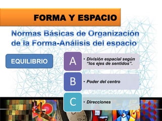 FORMA Y ESPACIO

EQUILIBRIO

A

• División espacial según
“los ejes de sentidos”.

B

• Poder del centro

C

• Direcciones

 