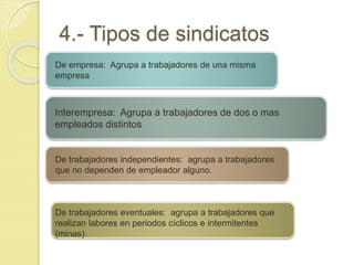 4.- Tipos de sindicatos 
De empresa: Agrupa a trabajadores de una misma 
empresa 
Interempresa: Agrupa a trabajadores de dos o mas 
empleados distintos 
De trabajadores independientes: agrupa a trabajadores 
que no dependen de empleador alguno. 
De trabajadores eventuales: agrupa a trabajadores que 
realizan labores en periodos cíclicos e intermitentes 
(minas) 
 