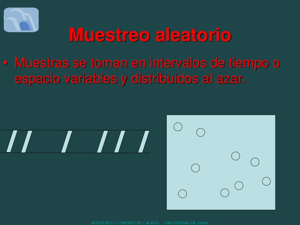 Clase N 5 Caracterizaci n De Dep sitos Por Su Muestreo