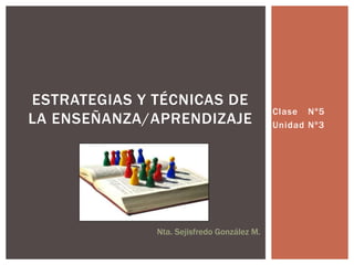 ESTRATEGIAS Y TÉCNICAS DE
                                            Clase Nº5
LA ENSEÑANZA/APRENDIZAJE                    Unidad Nº3




              Nta. Sejisfredo González M.
 