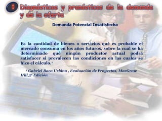 Demanda Potencial Insatisfecha



Es la cantidad de bienes o servicios qué es probable el
mercado consuma en los años futuros, sobre la cual se ha
determinado qué ningún productor actual podrá
satisfacer si prevalecen las condiciones en las cuales se
hizo el cálculo.1
  1  Gabriel Baca Urbina , Evaluación de Proyectos, MacGraw
Hill 3a Edición
 