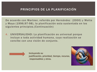 PRINCIPIOS DE LA PLANIFICACIÓN


De acuerdo con Martner, referido por Hernández (2000) y Motta
y Maya (1996;97-98), la planificación esta sustentada en los
siguientes principios.(Continuación)

4. UNIVERSALIDAD: La planificación es universal porque
   incluye a toda actividad humana, cuya realización se
   concibe con una visión de conjunto.



                Incluyendo su
                justificación, prioridad, tiempo, recurso,
                 responsables y otros.
 
