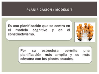 PLANIFICACIÓN : MODELO T



Es una planificación que se centra en
el modelo cognitivo y en el
constructivismo.



       Por     su   estructura  permite una
       planificación más amplia y es más
       cónsona con los planes anuales.
 