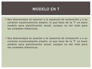 MODELO EN T

 Sus desventajas se asocian a la ausencia de evaluación y a su
  carácter excesivamente amplio, lo que hace de la 'T' un buen
  modelo para planificación anual, aunque no del todo para
  las unidades didácticas
                        .




 Sus desventajas se asocian a la ausencia de evaluación y a su
  carácter excesivamente amplio, lo que hace de la 'T' un buen
  modelo para planificación anual, aunque no del todo para
  las unidades didácticas.
 