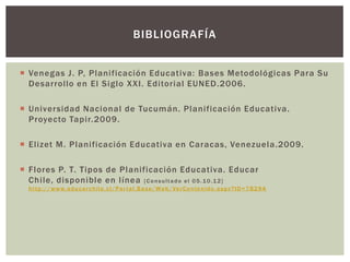 BIBLIOGRAFÍA


 Venegas J. P, Planificación Educativa: Bases Metodológicas Para Su
  Desarrollo en El Siglo XXI. Editorial EUNED.2006.

 Universidad Nacional de Tucumán. Planificación Educativa.
  Proyecto Tapir.2009.

 Elizet M. Planificación Educativa en Caracas, Venezuela.2009.

 Flores P. T. Tipos de Planificación Educativa. Educar
  Chile, disponible en línea [ C o n s u l t a d o e l 0 5 . 1 0 . 1 2 ]
  h t t p : / / w w w . e d u c a r c h i l e . c l / P o r t a l . B a s e / W e b / Ve r C o n t e n i d o . a s p x ? I D = 7 8 2 9 4
 