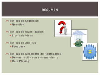 RESUMEN


Técnicas de Expresión
   Question

Técnicas de Investigación
   Lluvia de ideas

Técnicas de Análisis
   Feedback

Técnicas de Desarrollo de Habilidades
   Demostración con entrenamiento
   Role Playing
 