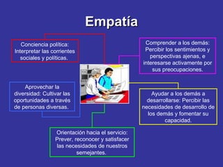 EmpatíaEmpatía
Comprender a los demás:
Percibir los sentimientos y
perspectivas ajenas, e
interesarse activamente por
sus preocupaciones.
Ayudar a los demás a
desarrollarse: Percibir las
necesidades de desarrollo de
los demás y fomentar su
capacidad.
Orientación hacia el servicio:
Prever, reconocer y satisfacer
las necesidades de nuestros
semejantes.
Aprovechar la
diversidad: Cultivar las
oportunidades a través
de personas diversas.
Conciencia política:
Interpretar las corrientes
sociales y políticas.
 
