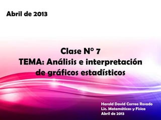 Abril de 2013




            Clase N° 7
   TEMA: Análisis e interpretación
      de gráficos estadísticos


                       Harold David Correa Rosado
                       Lic. Matemáticas y Física
                       Abril de 2013
 