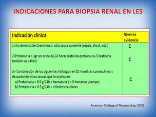American College of Reumatology 2012

 