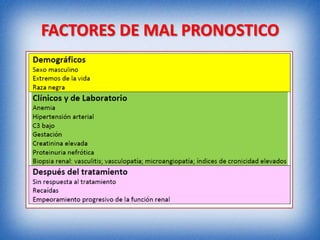 FACTORES DE MAL PRONOSTICO

 