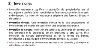 3) Inversiones
• Inversión extranjera significa la posesión de propiedades en el
extranjero a cambio de un rendimiento financiero, como los intereses
y dividendos. La inversión extranjera adquiere dos formas: directa y
de cartera.
• Inversión directa. Una inversión directa es la que proporciona al
inversionista un interés de control en una empresa extranjera.
• Inversión de cartera. Inversión de cartera es un interés sin control de
una empresa o la propiedad de un préstamo a otra parte. Una
inversión de cartera generalmente es en la forma de bonos,
certificados o pagarés que el inversionista compra. Daniel J. (2004)
• TAREA: traer el nombre de 10 empresas extranjeras en Colombia y 10 empresas
colombianas en el exterior.
 