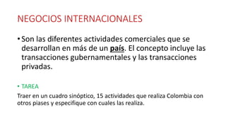 NEGOCIOS INTERNACIONALES
• Son las diferentes actividades comerciales que se
desarrollan en más de un país. El concepto incluye las
transacciones gubernamentales y las transacciones
privadas.
• TAREA
Traer en un cuadro sinóptico, 15 actividades que realiza Colombia con
otros piases y especifique con cuales las realiza.
 