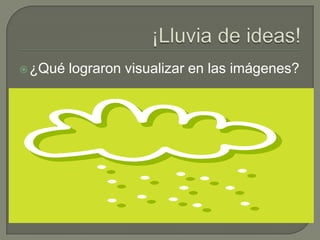 ¡Lluvia de ideas!¿Qué lograron visualizar en las imágenes?