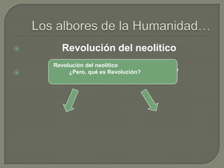 Los albores de la Humanidad…Revolución del neolítico¿Pero, qué es Revolución?Revolución del neolítico¿Pero, qué es Revolución?